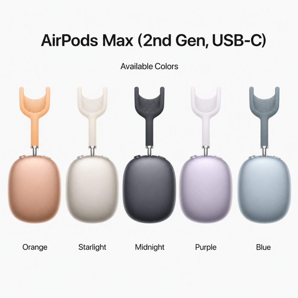 394408e8cf1e0ac616068d70149e489b Apple AirPods Max with Holes USB-C